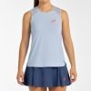 Bullpadel Conso azul celeste